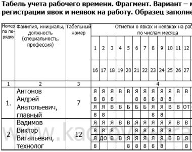Заполнение табеля учета рабочего времени